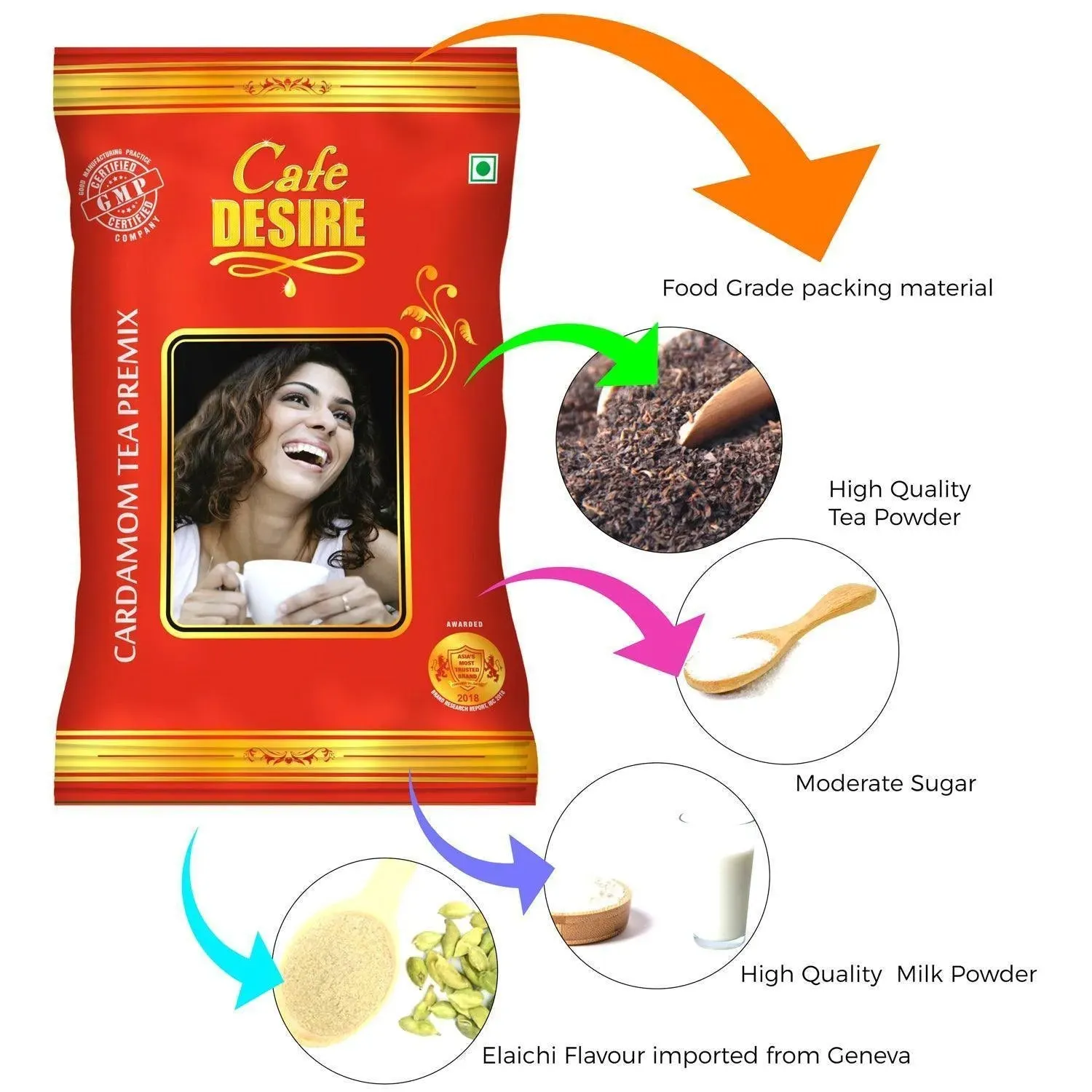 Product image 8